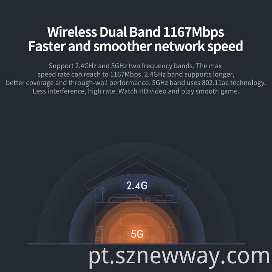 Mi Router 4a Gigabit